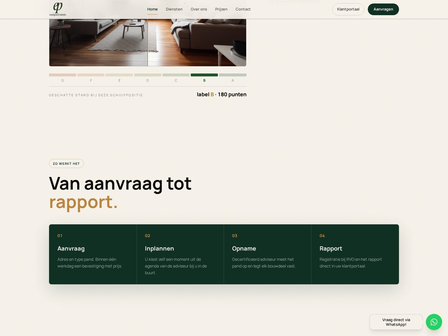 Vastgoedlabels, beeld 3